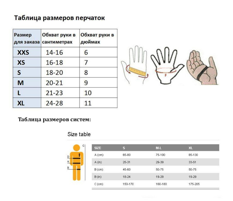 M какой размер перчаток. Перчатки Noname Thermo Gloves 21. Размерная сетка снарядных перчаток. Размеры перчаток как определить таблица. Перчатки вратарские Размерная сетка.